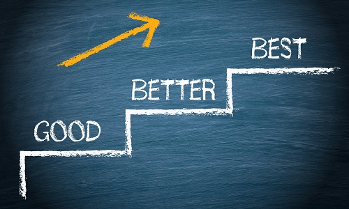 Changing Nature of Sales Training 