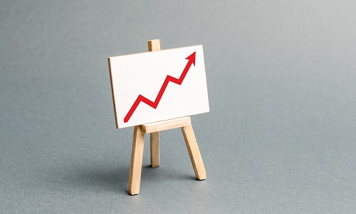 The Performance Improvement Cycle