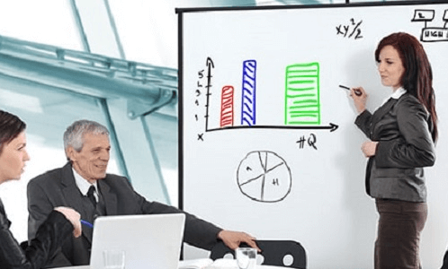 Sales Train The Trainer