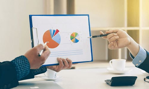 What makes up performance?